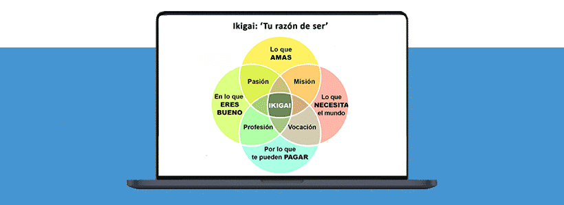 Ikigai