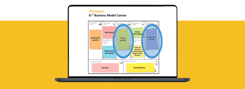 Curso Modelo Canvas