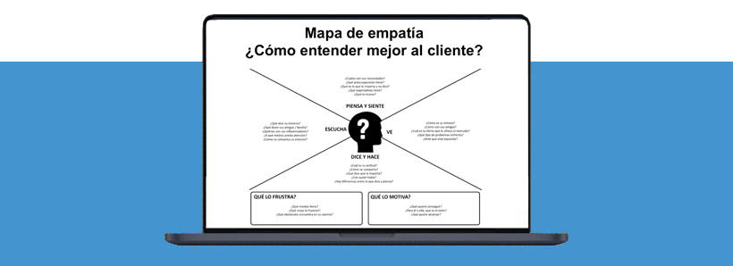 Curso Modelo de negocio