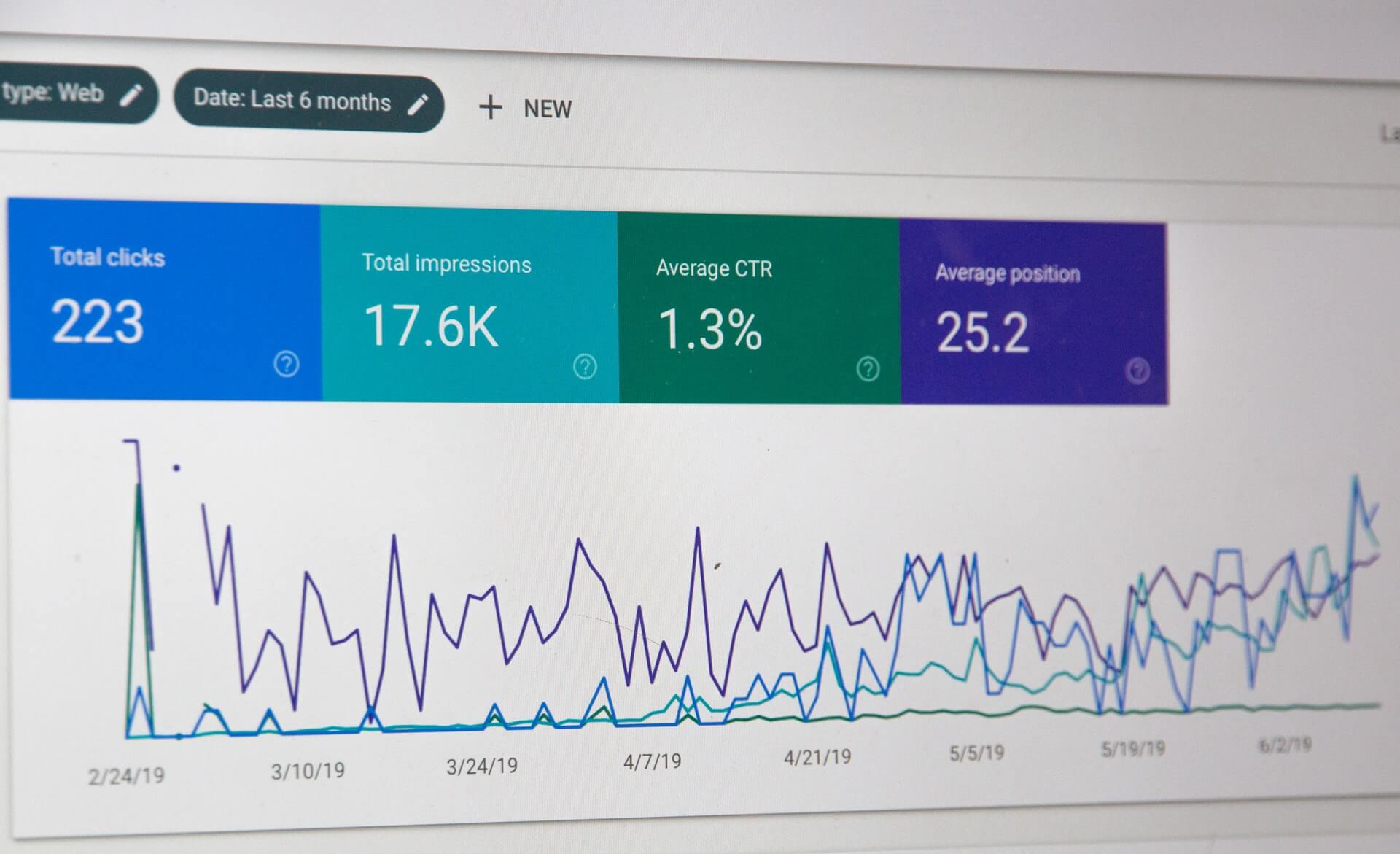 Ventajas del Marketing Online