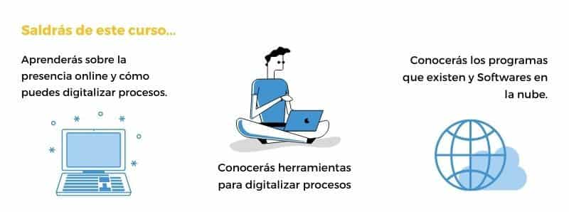 digitalizar empresa