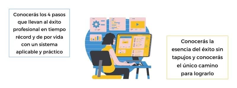 emprendimiento exito