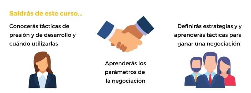 estrategia negocio