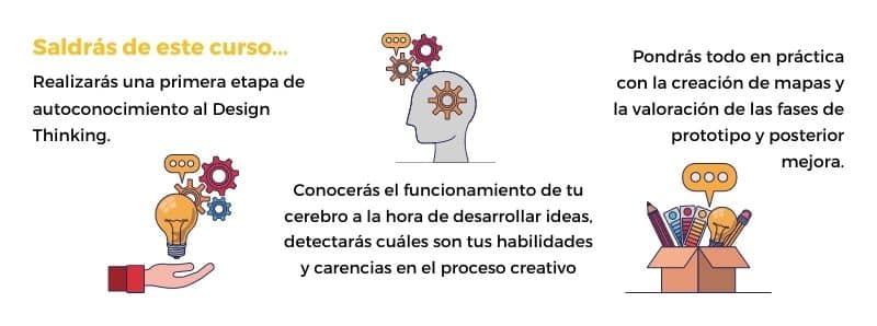pensamiento creativo