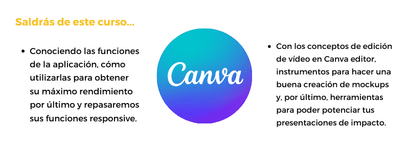 curso canva