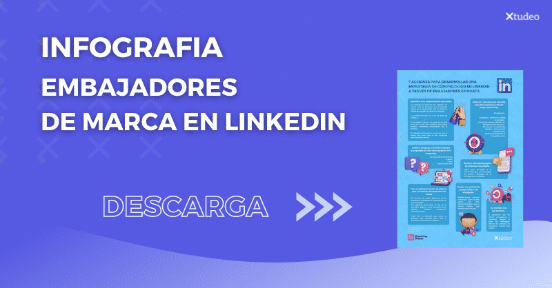 Descarga Infografia Marca