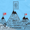 Movimiento y Empresas B Corp